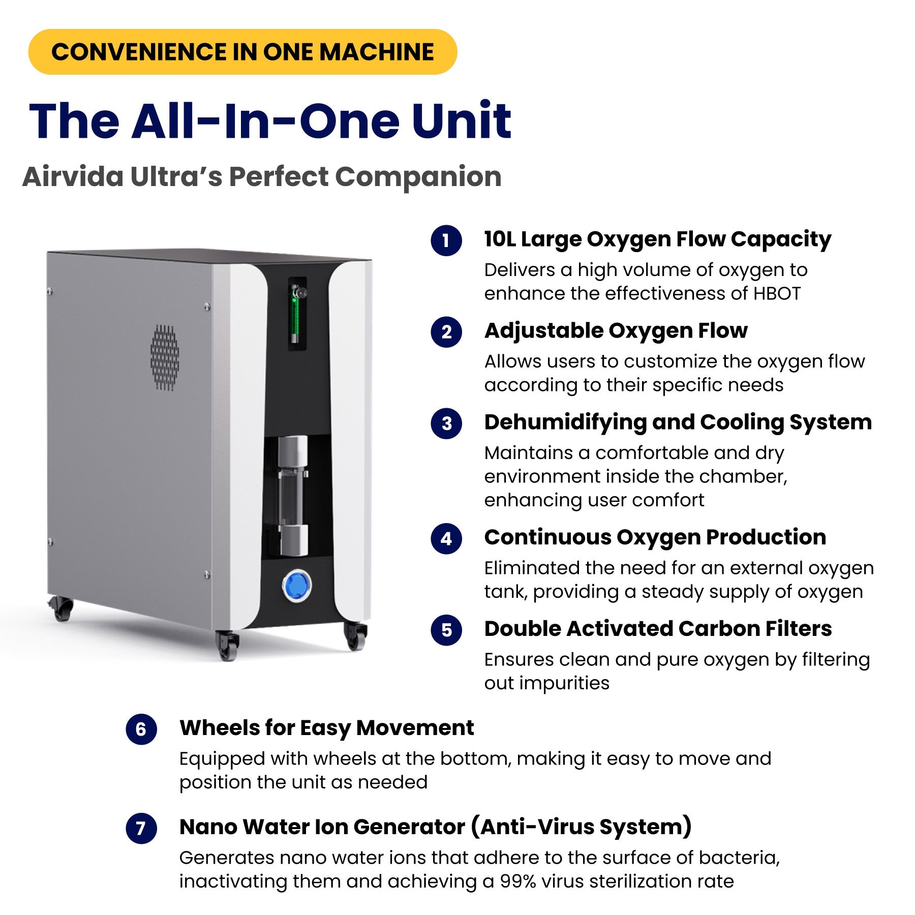 1.2 - 1.5ATA Airvida Portable Lying Hyperbaric Chamber All - In - One Machine - Airvida - Hyperbaric Oxygen Therapy